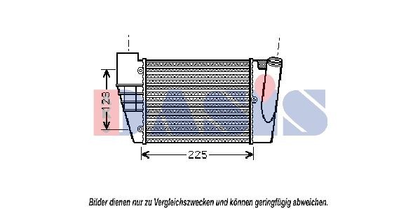 AKS DASIS Intercooler Varenummer: 487019N billige