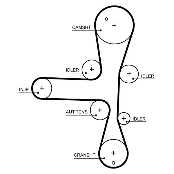 GATES Timing Belt Article number: 5701XS cheaply