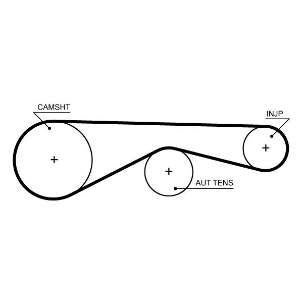 GATES Timing Belt Article number: 5704XS cheaply