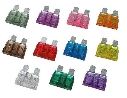 MANNOL Assortment, fuses Article number: 9550 cheaply