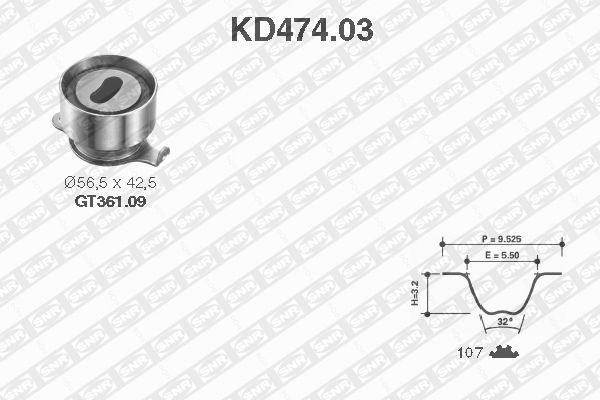 SNR Timing belt kit Article number: KD474.03 cheaply