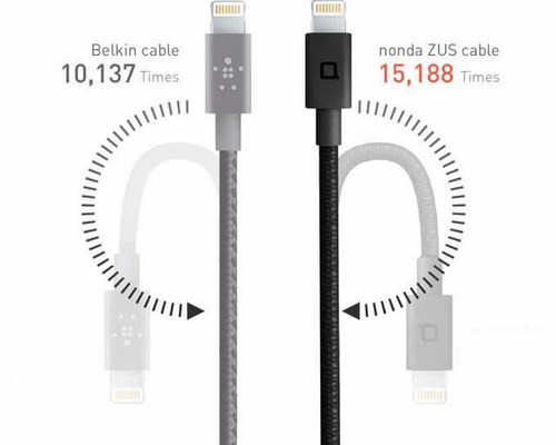 Nonda USB-ladekabel Varenummer: LC33BKRN billige