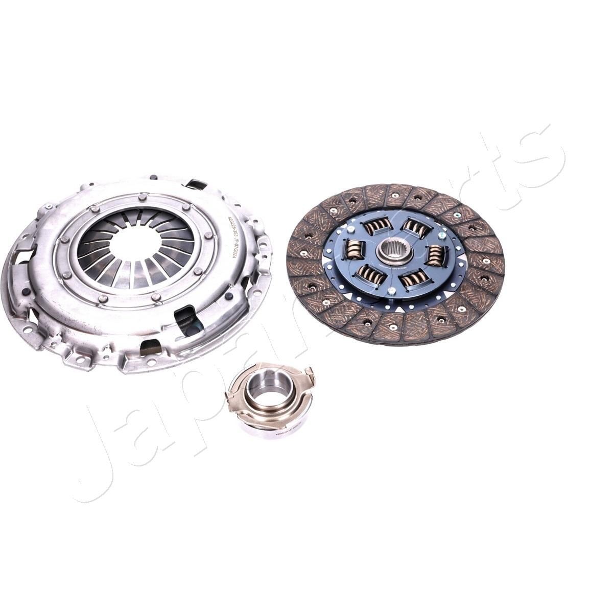 JAPANPARTS Sidurikomplekt Artikli number: KF-353 soodsalt