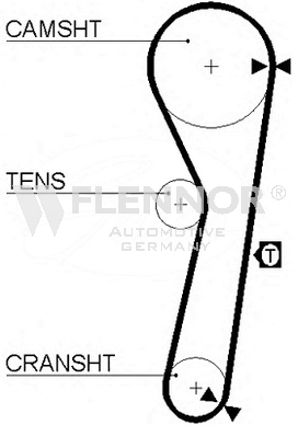 FLENNOR Timing Belt Article number: 4151V cheaply
