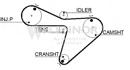 FLENNOR Timing Belt Article number: 4204V cheaply