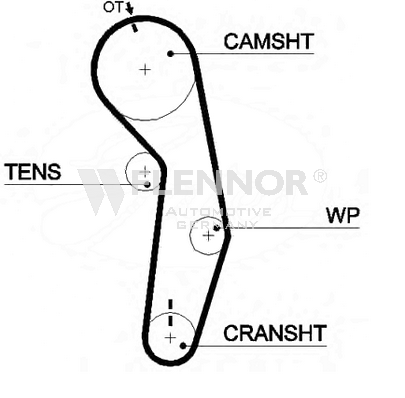 FLENNOR Timing Belt Article number: 4378V cheaply