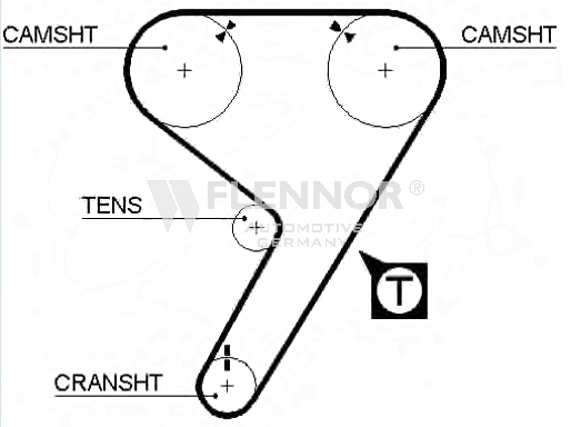FLENNOR Timing Belt Article number: 4979 cheaply