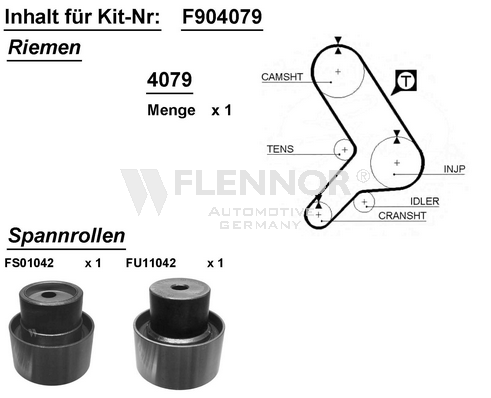 FLENNOR Timing belt kit Article number: F904079 cheaply