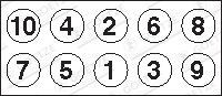 GOETZE Bolt Kit, cylinder head Article number: 22-33033B cheaply