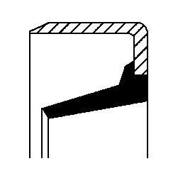 CORTECO Shaft Seal, wheel hub Article number: 12017123B cheaply