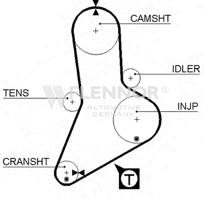 FLENNOR Timing Belt Article number: 4002 cheaply
