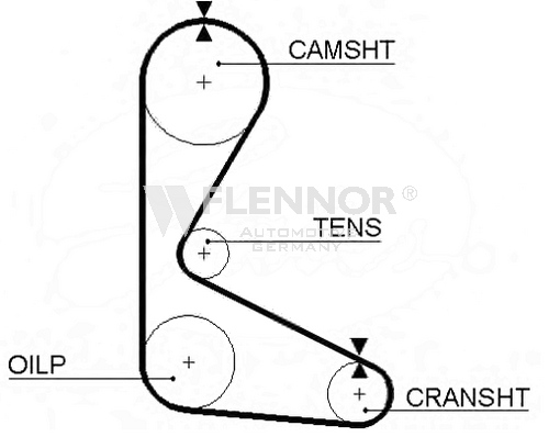 FLENNOR Timing Belt Article number: 4004 cheaply