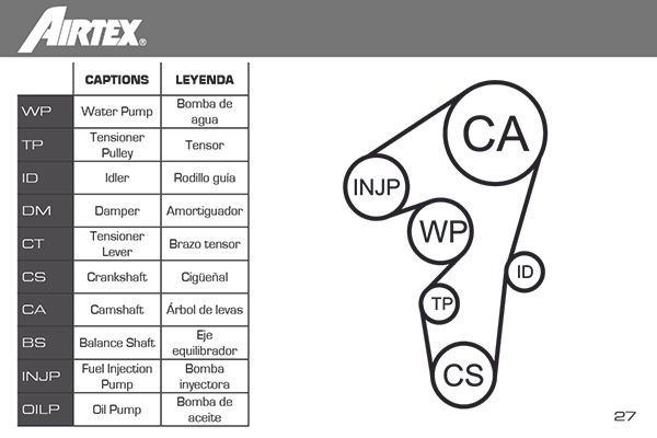 AIRTEX Fuel pump Article number: E8307 cheaply