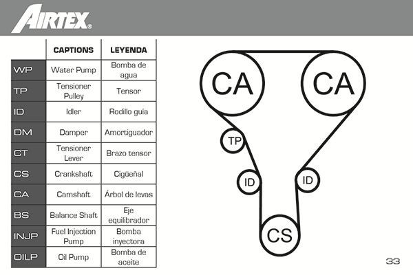 AIRTEX FS160 Φίλτρο, μονάδα παροχής καυσίμων CAMRY 2.2 (SXV10_) 136 PS Βενζίνη 1997