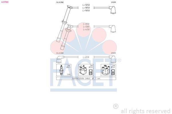 FACET Ignition Cable Kit Article number: 4.9760 cheaply