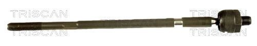 TRISCAN Inner tie rod Article number: 8500 24215 cheaply