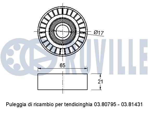 RUVILLE Ball Joint Article number: 915747 cheaply