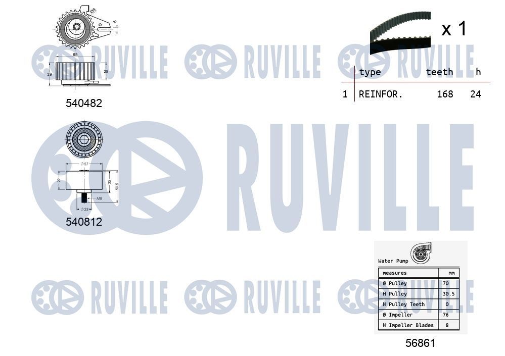 RUVILLE Water pump Article number: 67408 cheaply
