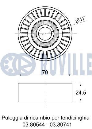 RUVILLE Timing belt kit Article number: 5597770 cheaply