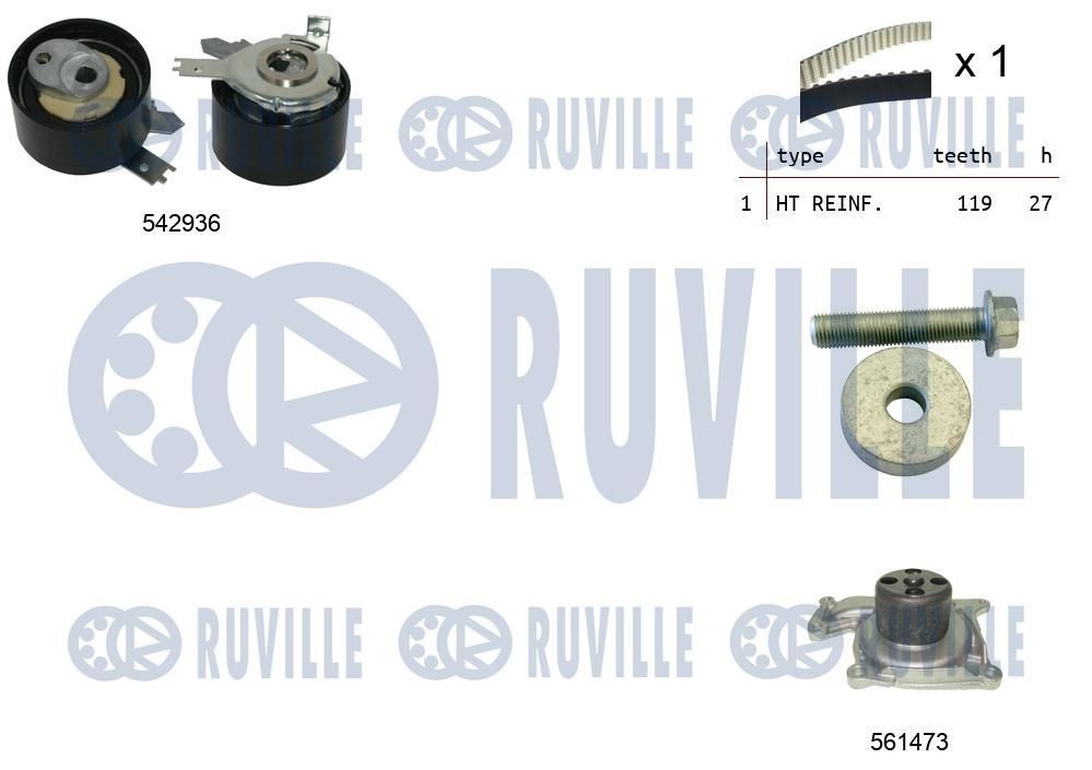 RUVILLE Timing belt kit Article number: 5650070 cheaply