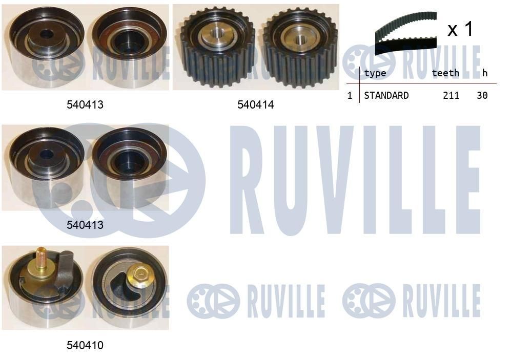 RUVILLE Kit de correa de distribución Número de artículo: 5694170 a buen precio