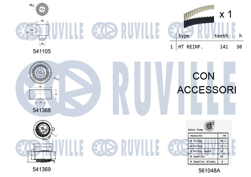 RUVILLE 5692850 Rullikukomplekt, hammasrihm 4 RUNNER 2.8 D (LN61) 82 HP Diisel 1989