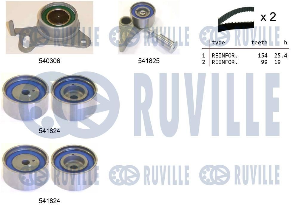RUVILLE Timing belt kit Article number: 5790870 cheaply