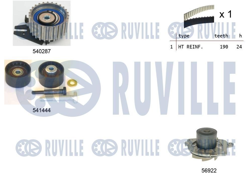 RUVILLE Timing belt kit Article number: 5790871 cheaply