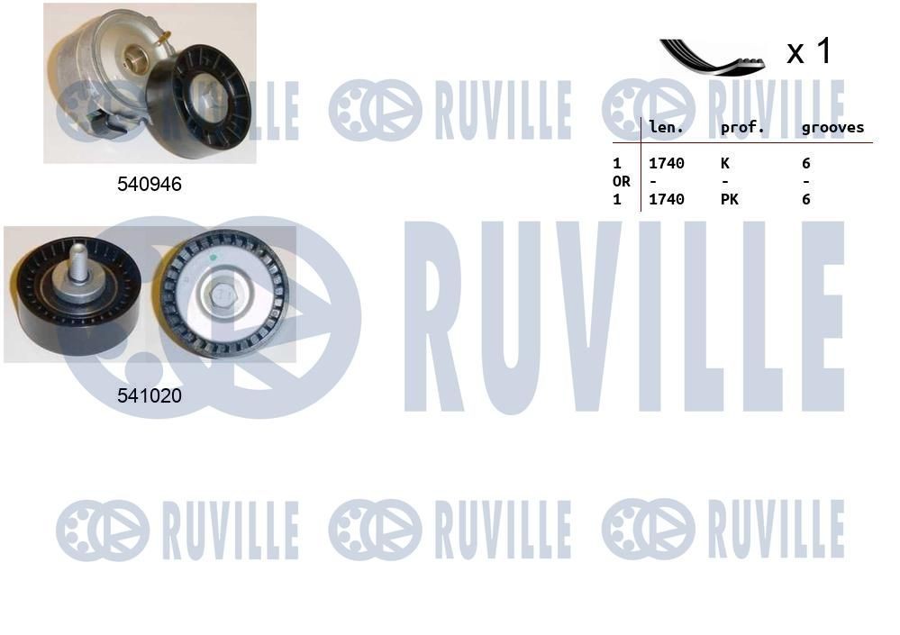 RUVILLE Water pump Article number: 65887 cheaply