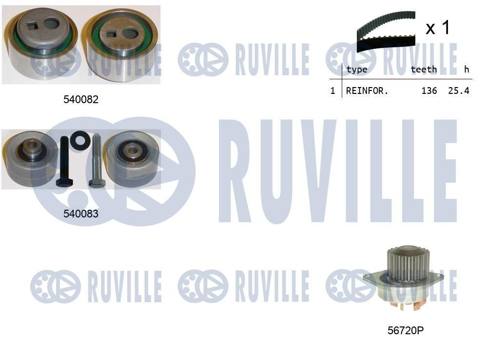 RUVILLE Tensioner Lever, v-ribbed belt Article number: 57524 cheaply