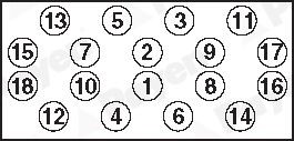 PAYEN Bolt Kit, cylinder head Article number: HBS315 cheaply