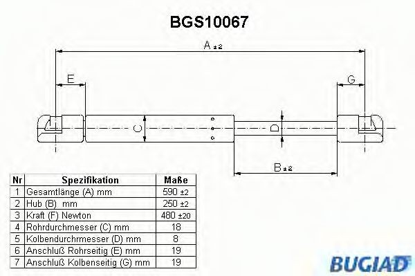 BUGIAD Tailgate strut Article number: BGS10067 cheaply
