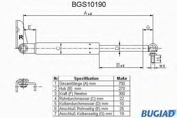 BUGIAD Tailgate strut Article number: BGS10190 cheaply