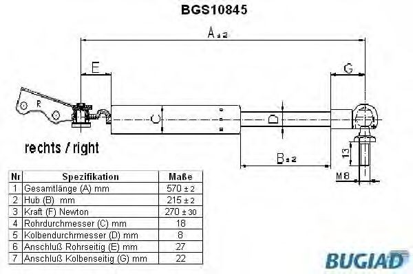 BUGIAD Tailgate strut Article number: BGS10845 cheaply