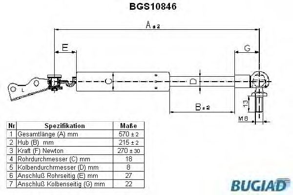 BUGIAD Tailgate strut Article number: BGS10846 cheaply