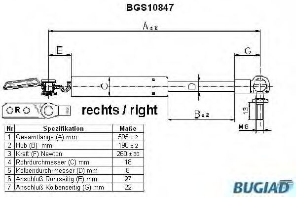 BUGIAD Tailgate strut Article number: BGS10847 cheaply