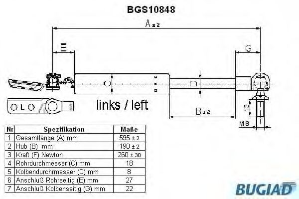 BUGIAD Tailgate strut Article number: BGS10848 cheaply