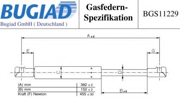 BUGIAD Heckklappendämpfer Artikelnummer: BGS11229 kaufen