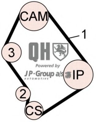 JP GROUP Registerreimsett artikkelnummer: 1112109419 billig