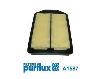 PURFLUX Air filter Article number: A1587 cheaply