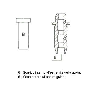 METELLI 01-1477 Valve Guides KAEFER 1303 1.3 44 PS Petrol 2003