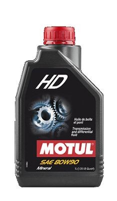 MOTUL Gearolie HD Varenummer: 105781 billige