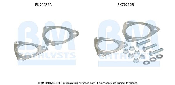 BM CATALYSTS Σετ τοποθέτησης, σωλήνας εξάτμ. αριθμός Άρθρου: FK70232 φθηνότερα