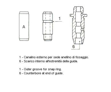 METELLI 01-2756 Valve Guides MPV 3.0 i V6 (LV10, LV12, LV521, LV321) 154 PS Petrol 1999