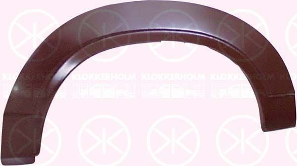 KLOKKERHOLM Sidewall Article number: 5035591 cheaply