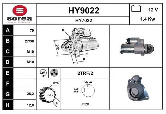 SNRA Starter motor Article number: HY9022 cheaply