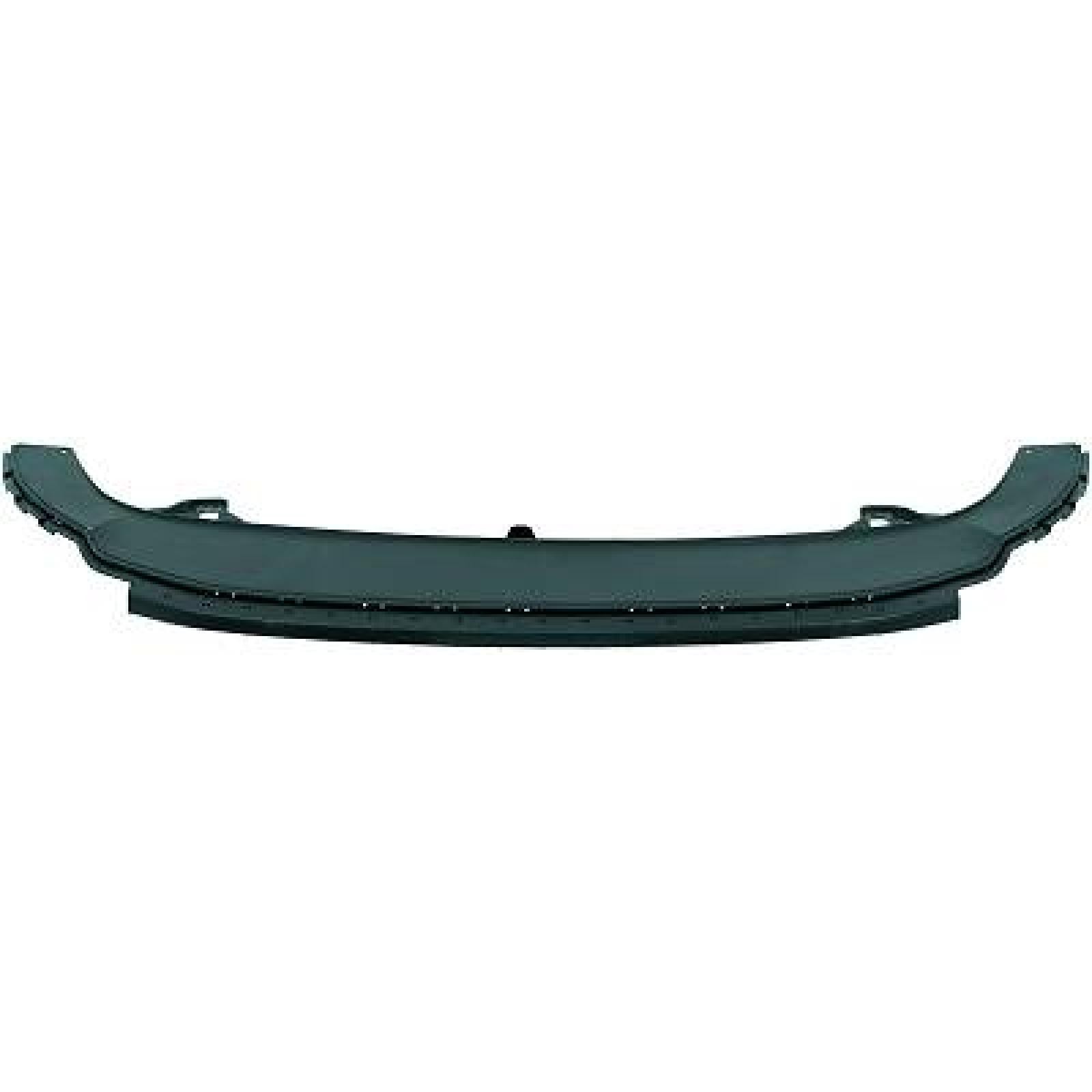 DIEDERICHS Front splitter Article number: 2297661 cheaply