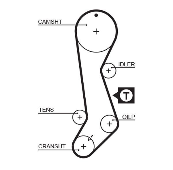 GATES Serpentine belt Article number: 9PK4145HD cheaply
