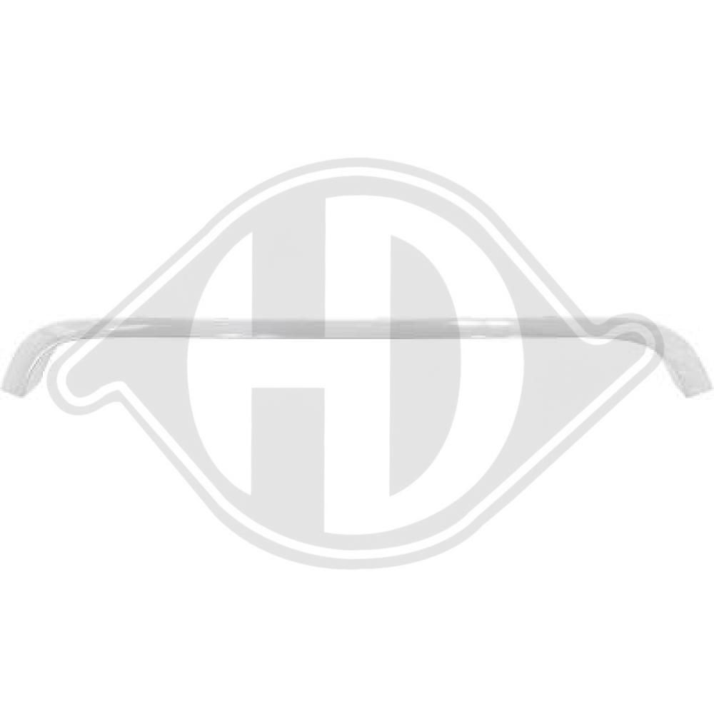 DIEDERICHS Indicator Set HD Tuning Article number: 1205179 cheaply