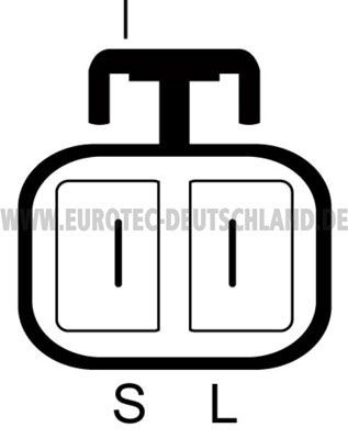 EUROTEC Alternator Article number: 12060104 cheaply